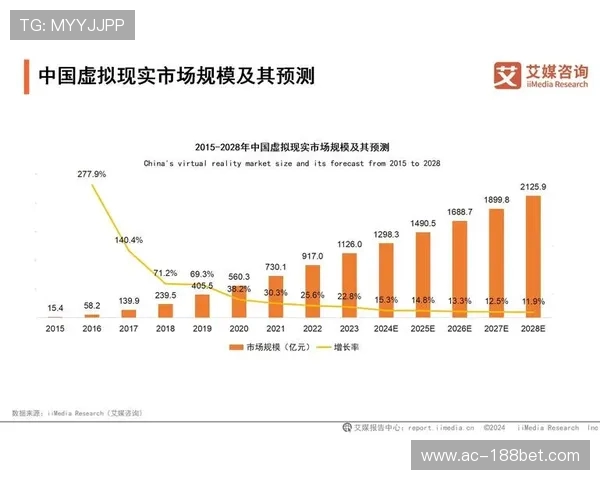 直播行业创新发展路径：创意驱动与游戏驱动的深度对比与融合探索
